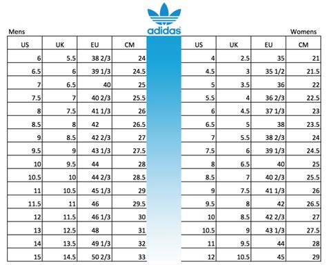 adidas maat 10|Shoe Size Conversion Chart .